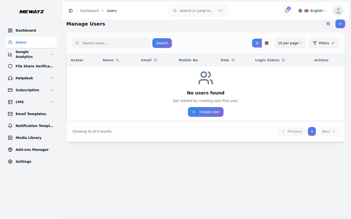 Team Members - Mewayz