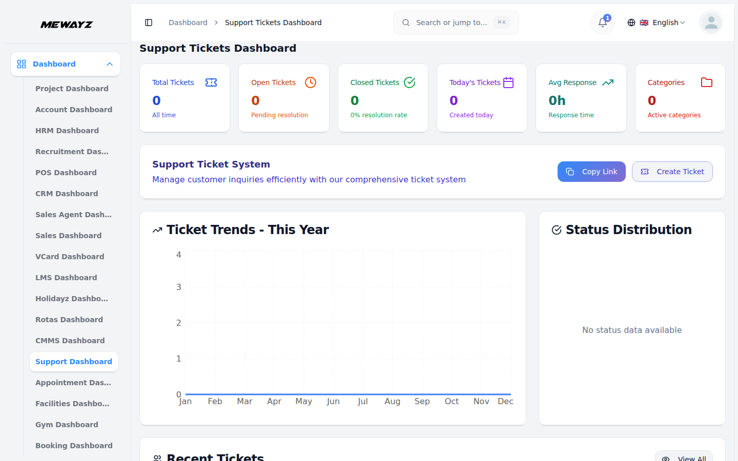 Meja Bantuan dan tiket sokongan