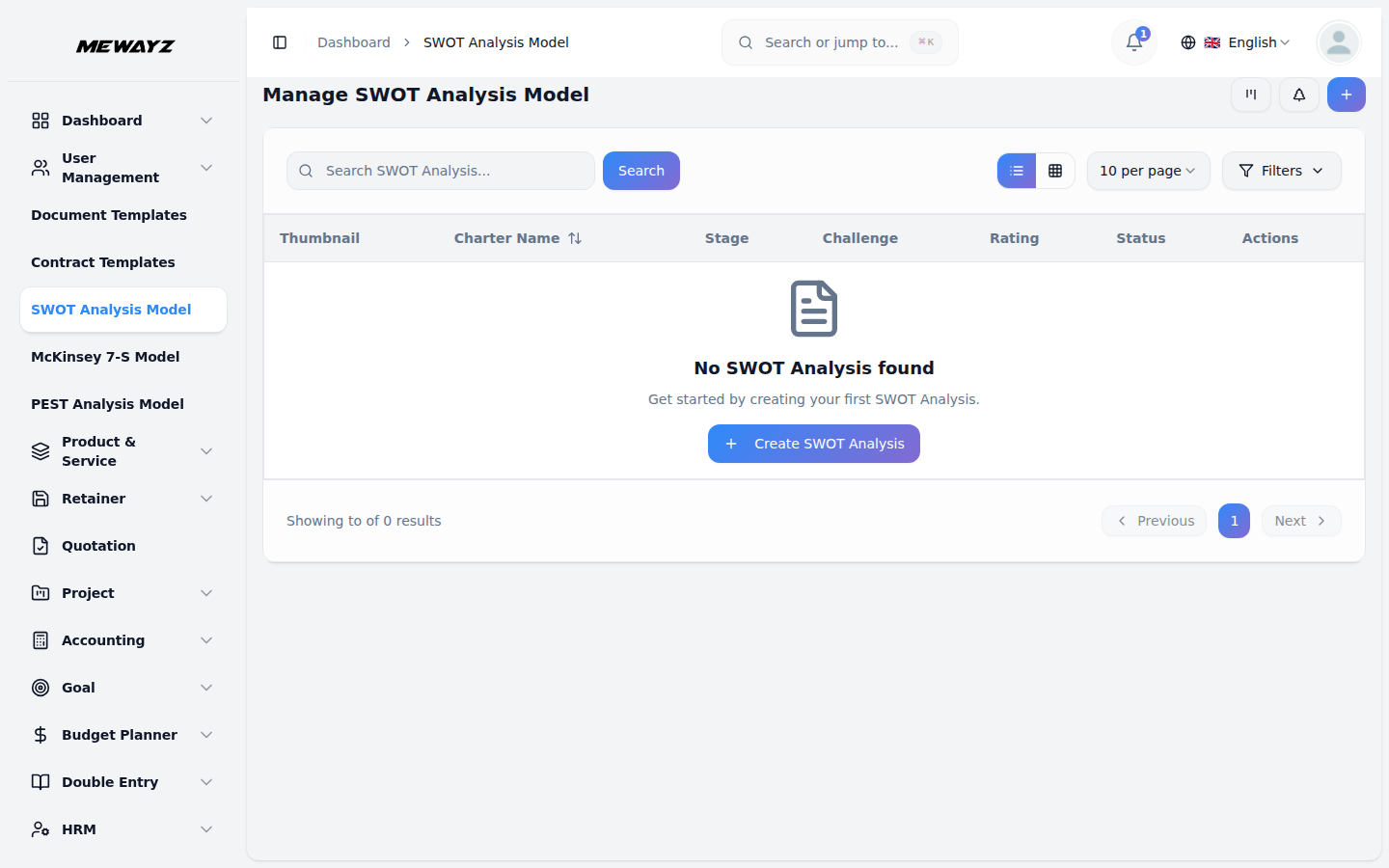 Business Plans - Mewayz