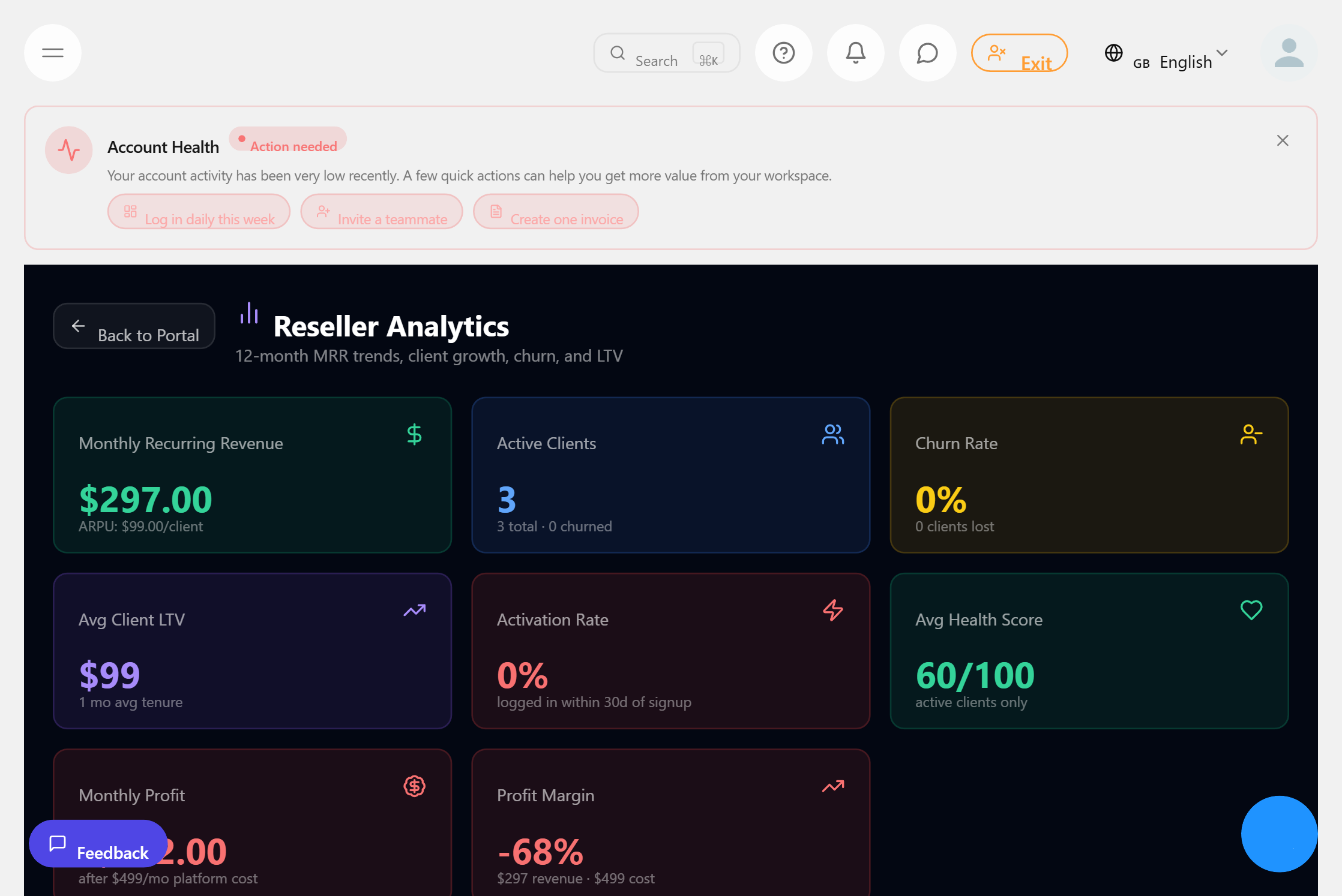 White-label reseller analytics dashboard